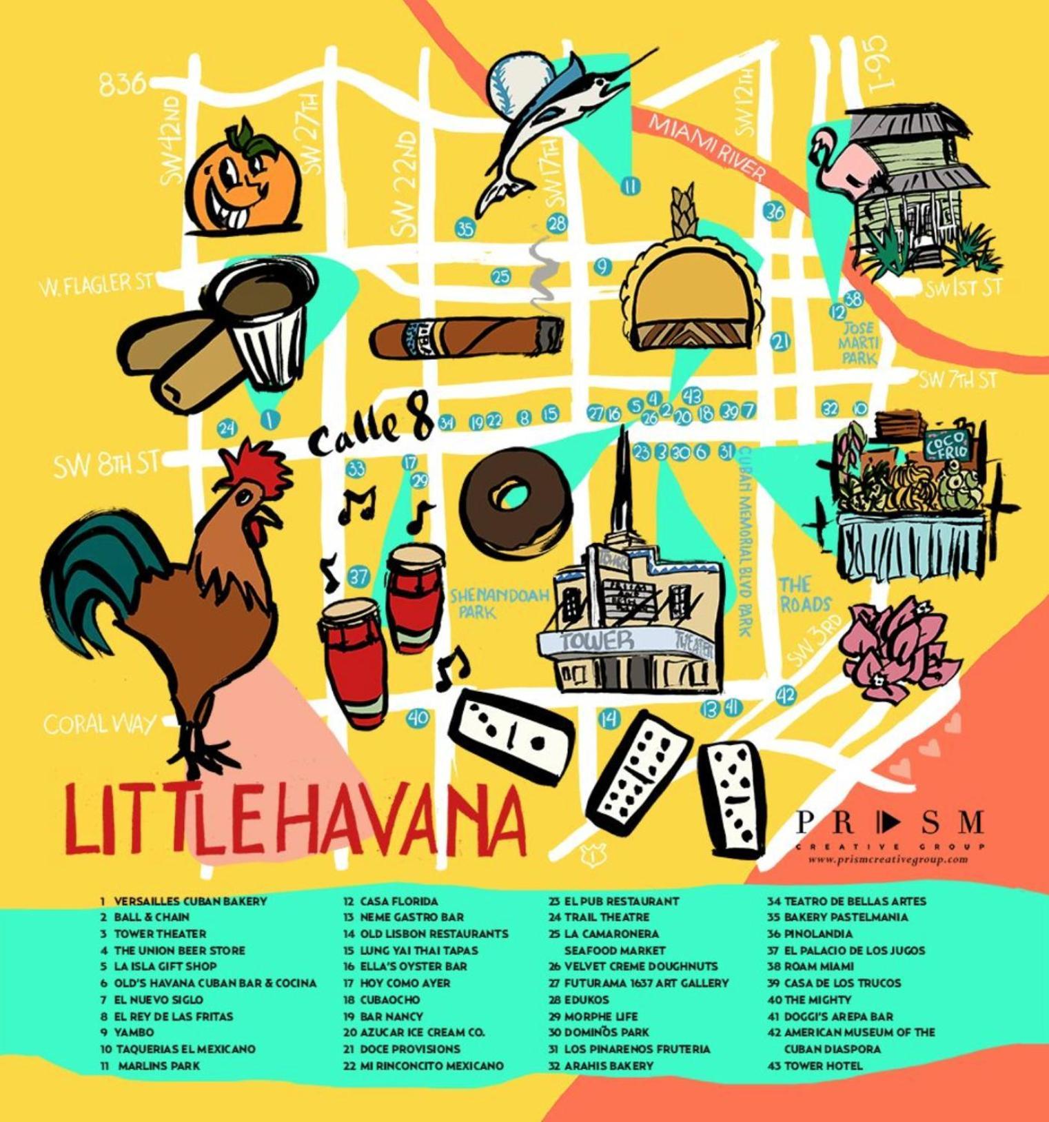 B5 Best Value On Private Bedroom With Private Bathroom In Little Havana, Miami Luaran gambar